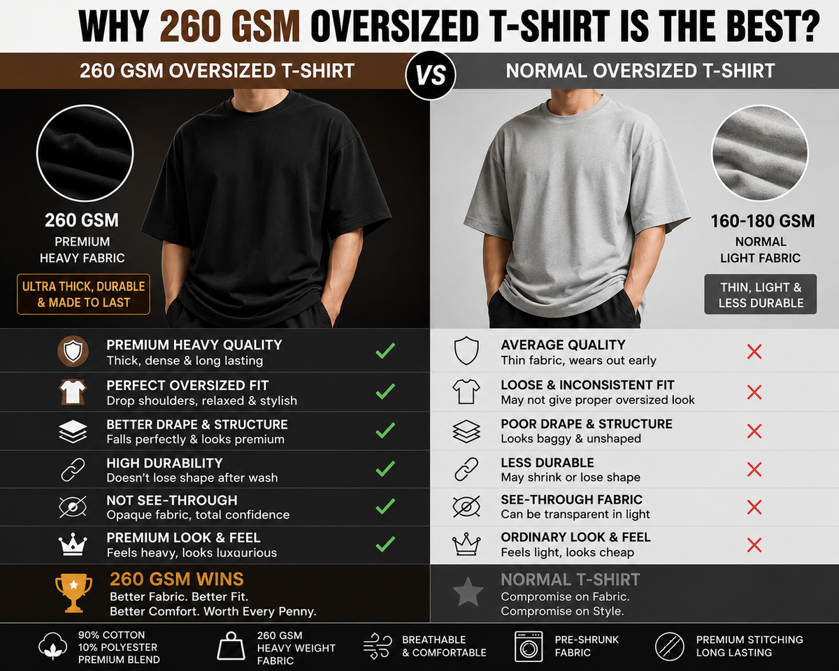 Luffy Oversized T-shirt